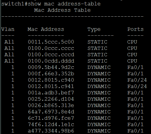 MAC Table - CAM MAC Table OverFlow Attack