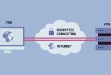 آموزش شبکه : VPN چیست و انواع VPN