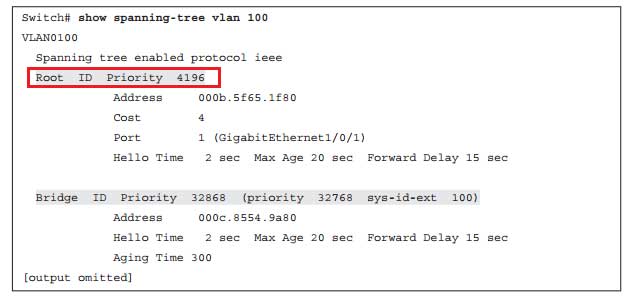 دستور نمایش Root Bridge ID فعلی در شبکه