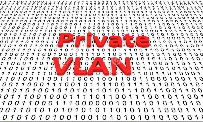 Private VLAN